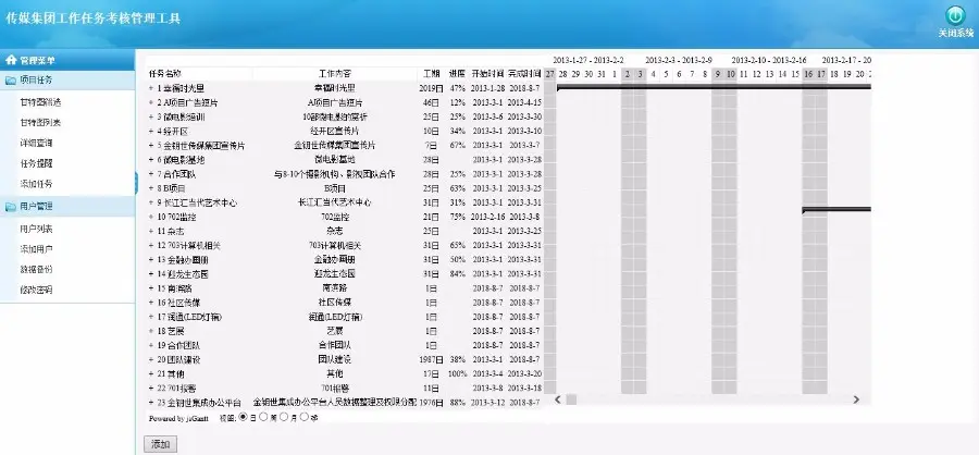 ASP.NET项目进度管理（甘特图表）源码 工作任务考核管理源码