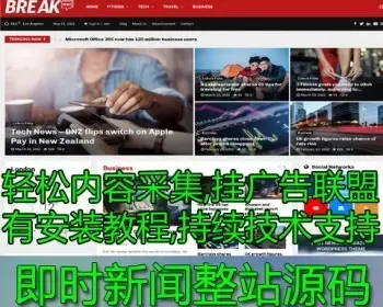 英文Lead联盟运营 即时突发新闻WordPress模板整站主题 带文章内容采集发布