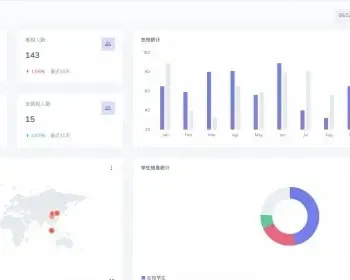 疫情防控校园进出登记管理系统TP框架PHP源码