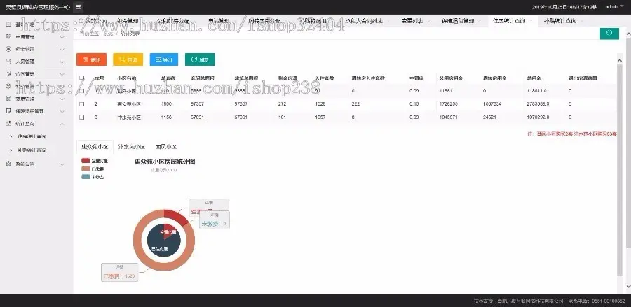 保障房管理系统源代码出售