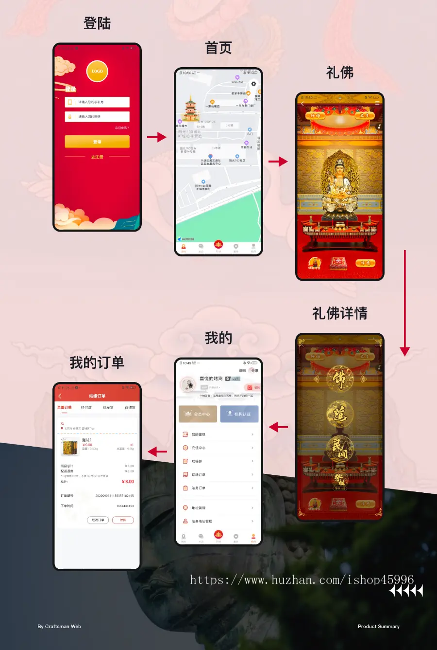 佛友在线app/礼佛许愿/佛教在线平台