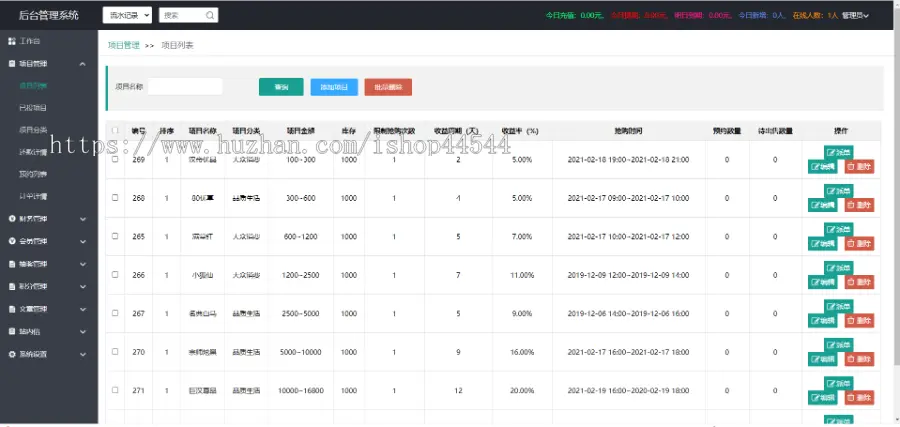 竞拍 商城 点对点 HZ交易 专拍竞拍 投资理财商城5