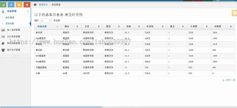 【毕设】jsp1133社区门诊管理系统ssh毕业设计