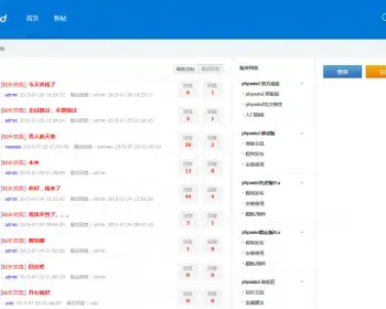 thinkphp3.2.2仿phpwind论坛网站平台源码（后台漂亮强大的管理 ）