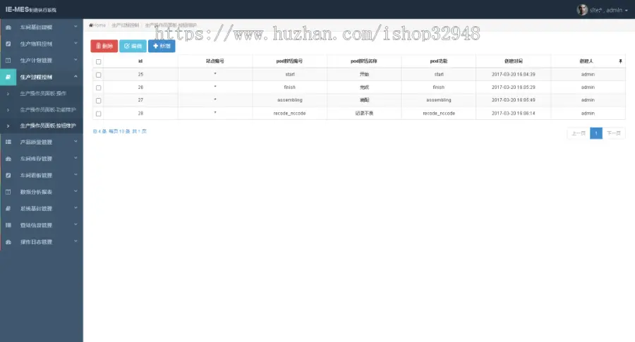 Java实战IE-MES开源制造执行系统源码