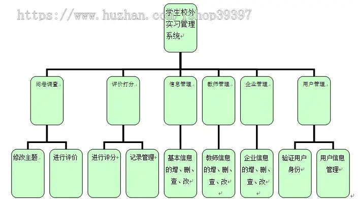 【毕设】asp.net365学生校外实习管理系统毕业设计