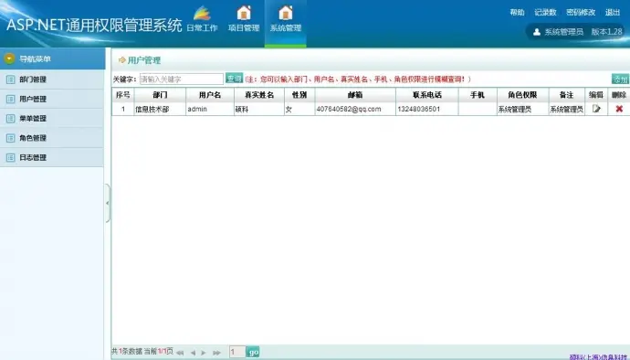 ASP.NET后台框架源代码ASP.NET权限管理菜单管理