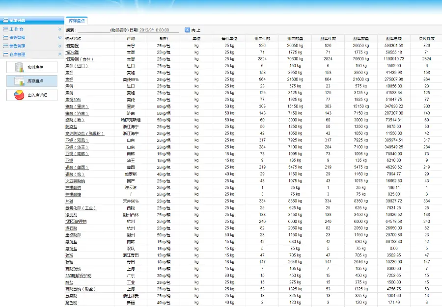 商贸进销存源码 大型进销存源码 ERP源码 asp.net b/s C#框架