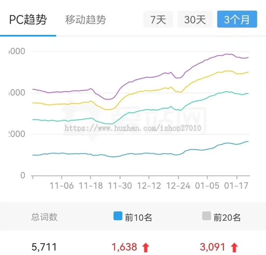 2022百度下载站泛目录站群