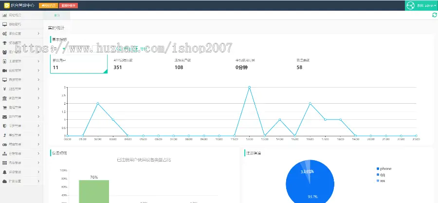 直播源码、直播带货、直播卖货、方维直播、布谷鸟、三端源码、直播app源码