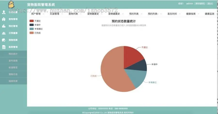 宠物医院管理系统,java项目,springboot项目eclipse和idea源码