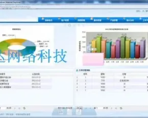 java大型ssh CRM管理系统源码 文档齐全 可二次开发