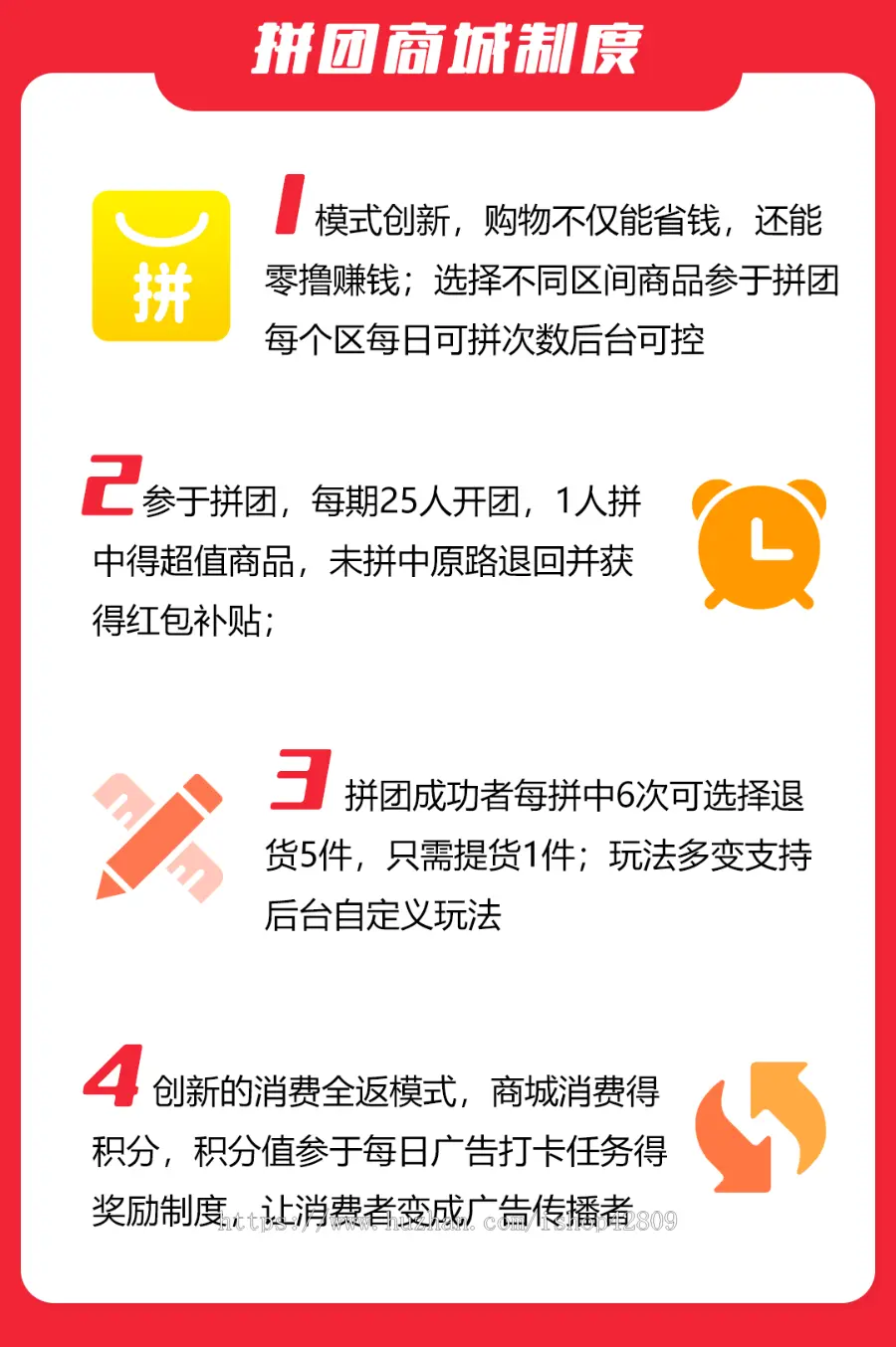 拼拼有礼唐古拉绿色蓝子拼团返利商城消费全返广告电商源码程序定制开发