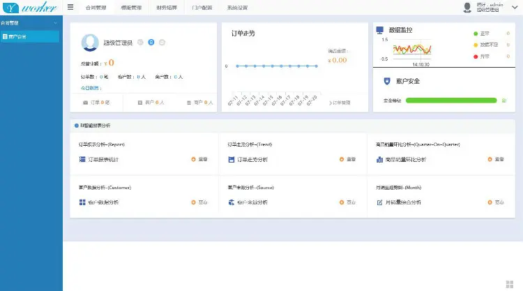 微信分销多用户商城分销直销平台源码