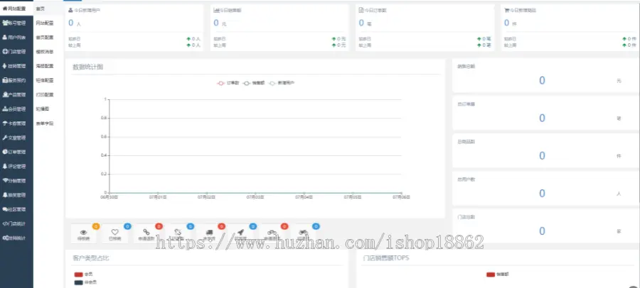 美容美发预约发型师介绍门店连锁版卡券买单砍价等源码