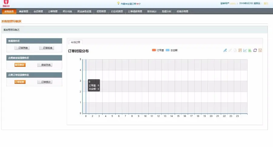 ASP.NET仿百度外卖订餐系统源码 PC版+手机版+商户版