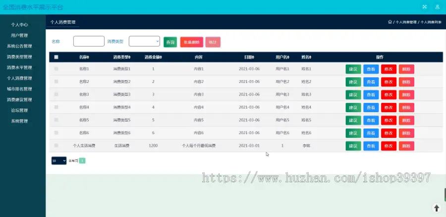 【毕设】jspSSM300全国消费水平排行展示平台毕业设计