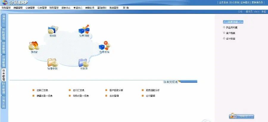 asp.net管家婆A8分销ERP软件系统源码