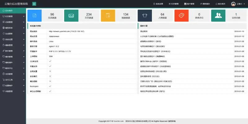 漂亮超宽屏资讯类网站源码打包出售织梦后台已做二次开发