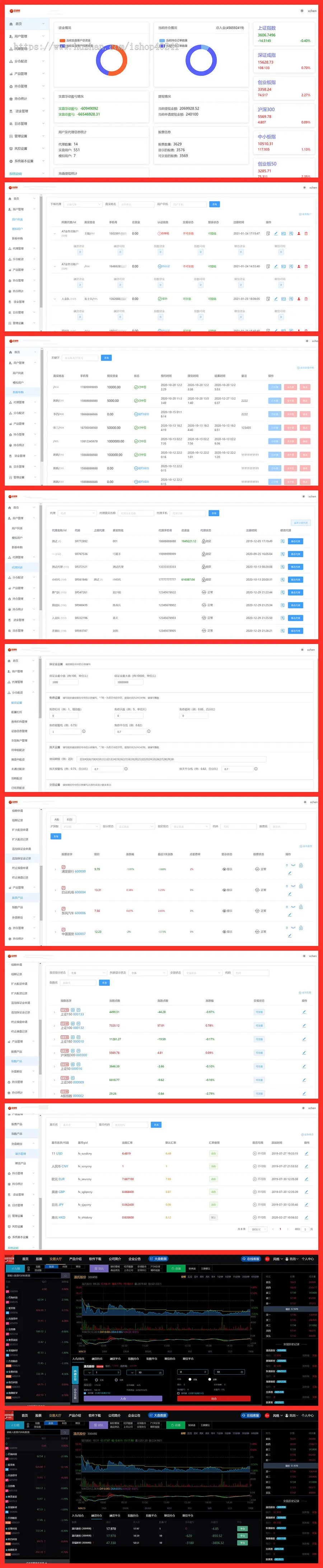 【新股申购3.0】新版两融双融/配资系统/股票交易/股票配资/融资融券/打新股/双融/