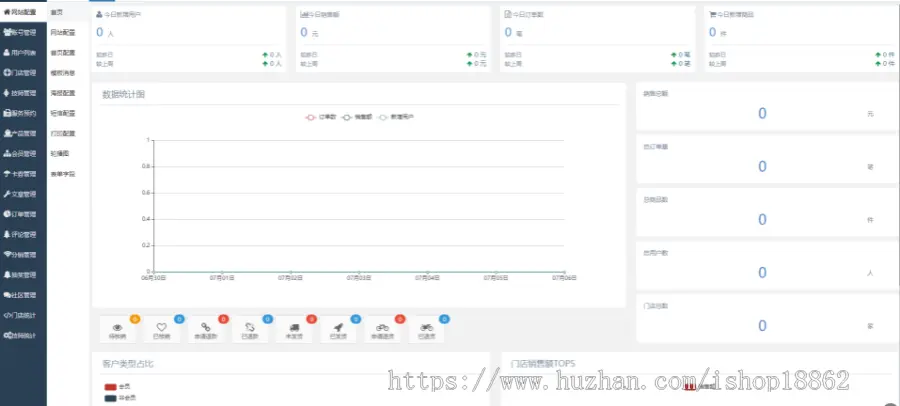 家政连锁店版小程序预约砍价卡券买单拼团分销等系统源码