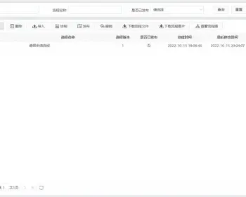 Springboot+Activiti在线动态绘制工作流程