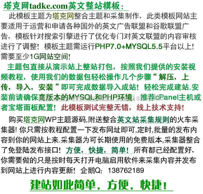 英文Lead联盟运营 科技数码新闻网站WordPress主题整站数据 带采集器