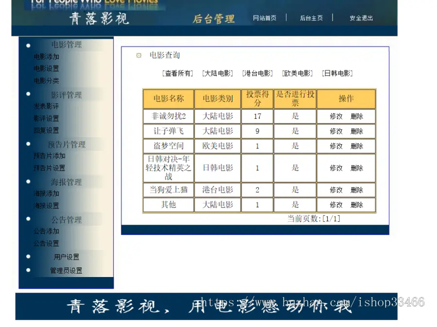 JSP影视评价系统JSP影评系统JSP电影评价系统jsp电影评论网站jsp电影管理系统