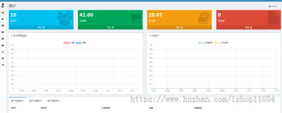 美丽天天秒2+1链动新零售模式app系统软件开发源码出售平台搭建制作源码