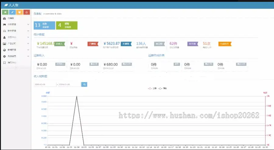 【2020运营版】大圣联盟、迪源联盟大象圈子趣闲赚牛帮任务拉新注册系统APP源码