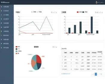 Java实战IE-MES开源制造执行系统源码