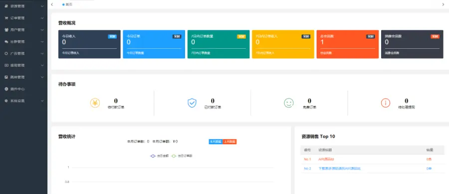 梦想贩卖机V2 2.0.4_登录接口已修复 商用多开版可运营