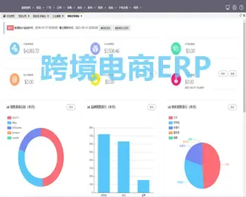 跨境电商ERP管理亚马逊无货源铺货系统多平台采集电商运营Erp系统FBM FBA源码搭建