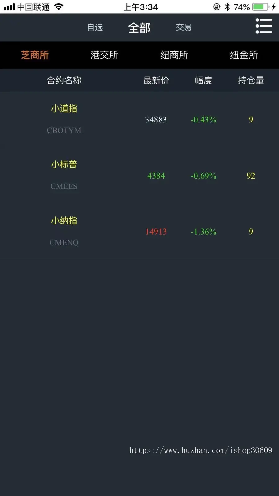 【公司版全开源】信管家源码/通达信配资/博易大师/外汇模拟/MT4外汇/财经交易