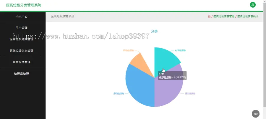 【毕设】jspSSM334的医药垃圾分类系统毕业设计