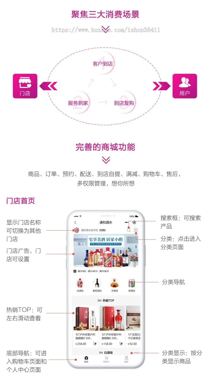 酒水多店版小程序,连锁店满减商城系统