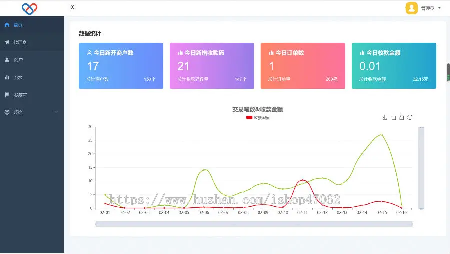 2022新独立版智狐聚合支付v1.0.5.21_聚合支付系统源码