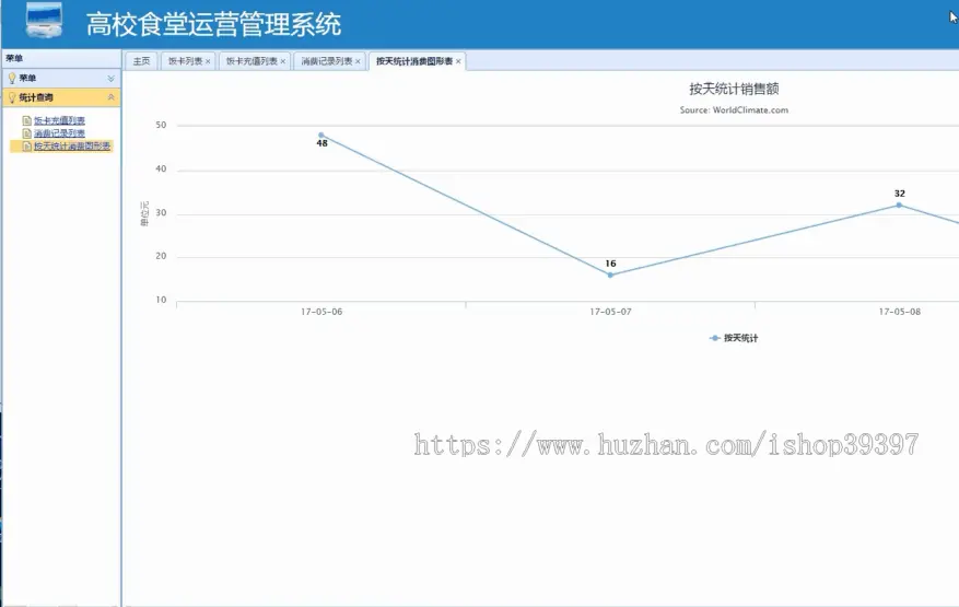 【毕设】jsp1199高校食堂运营管理系统springmvc毕业设计