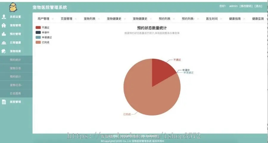 宠物医院管理系统,java项目,springboot项目eclipse和idea源码