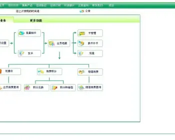 （限时特价）PB 服装管理系统源码