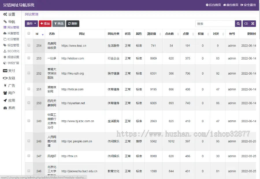 22614 开源的分类导航网站自动收录系统，支持免费发布、积分快审发布、VIP用户发布