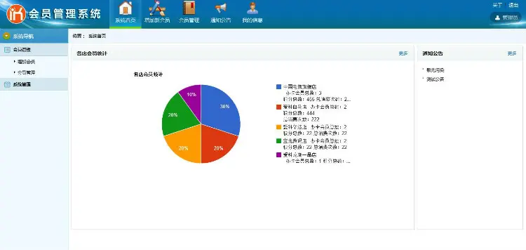 连锁店会员管理系统源码