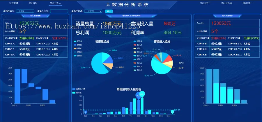 实时监测大数据5种界面html代码