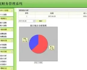 【毕设】jsp1536家庭财务管理系统ssh毕业设计