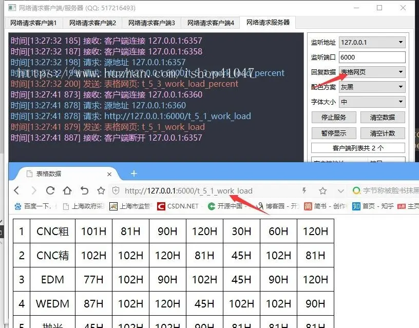 Qt网络请求客户端/服务器源码