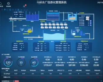 智慧水务智慧罐区物联网系统物联网平台Modbus MQTT TCP多协议