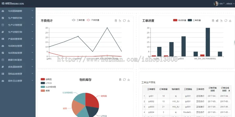 Java制造业MES生产管理ERP系统 