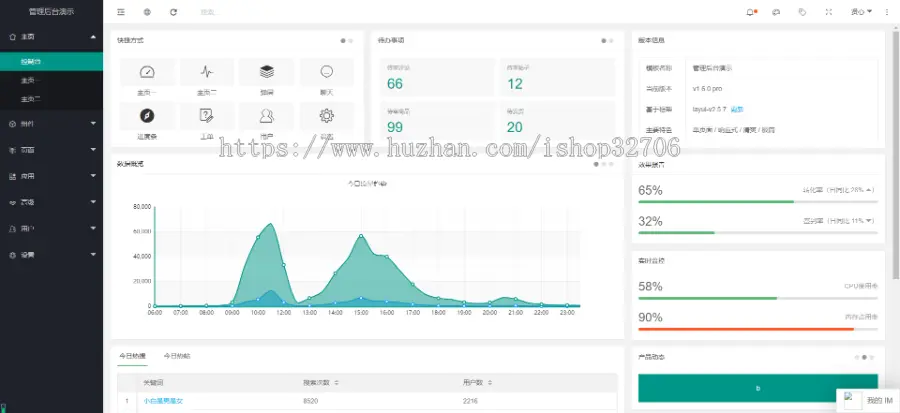 前后端分离管理后台演示站