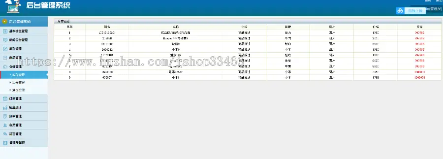 javaweb JAVA JSP手机销售系统手机商城购物系统购物系统购物商城系统源码（电子商务系统