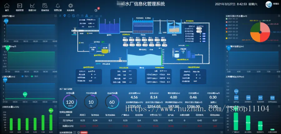 智慧水务智慧罐区物联网系统物联网平台Modbus MQTT TCP多协议